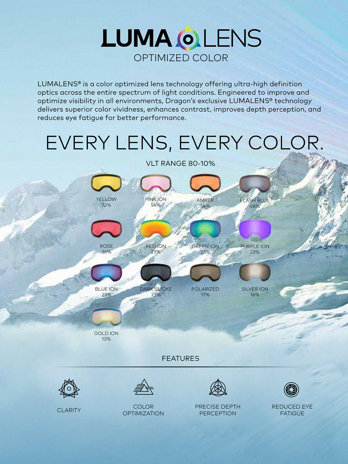 Sticle pentru ochelari Dragon X2s (lumalens polar)