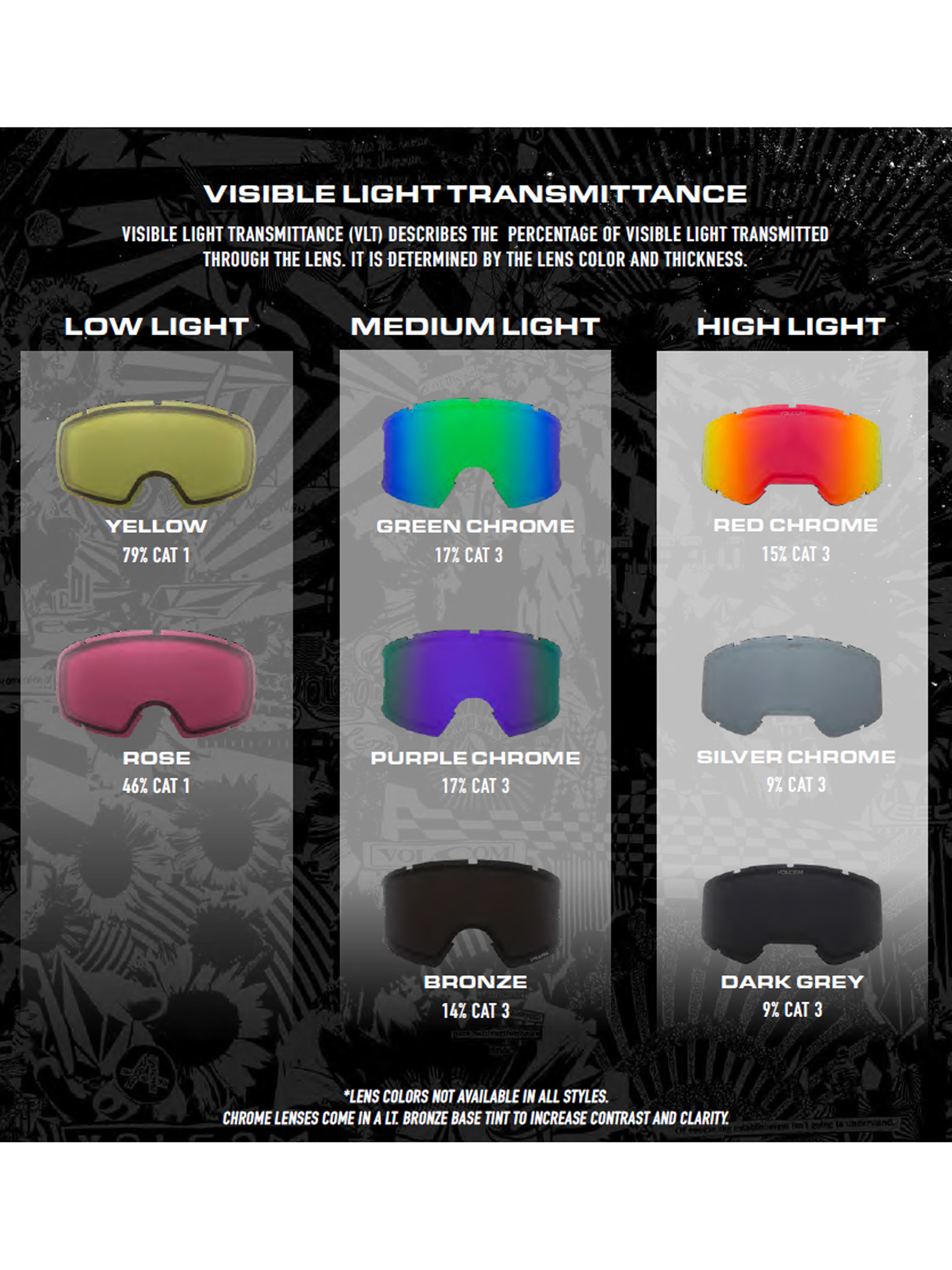 Ochelari pentru snowboard Volcom Migrations (charamel/red bronze)