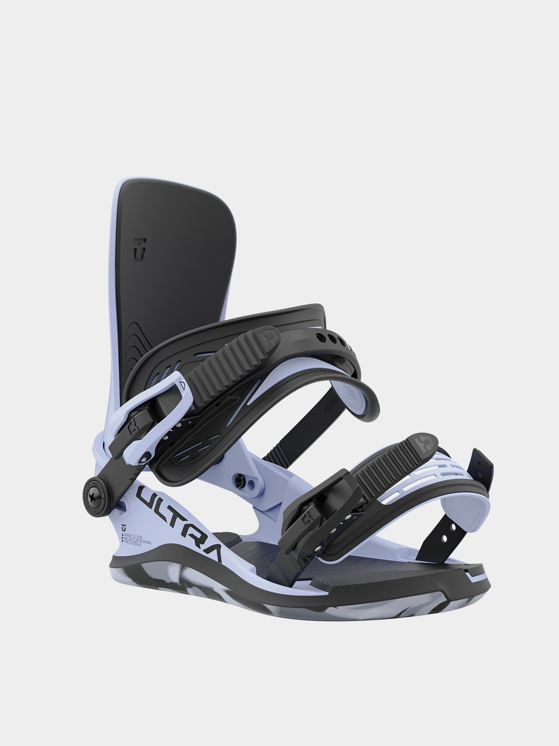 Pentru femei Legături pentru snowboard Union Ultra (pale blue)